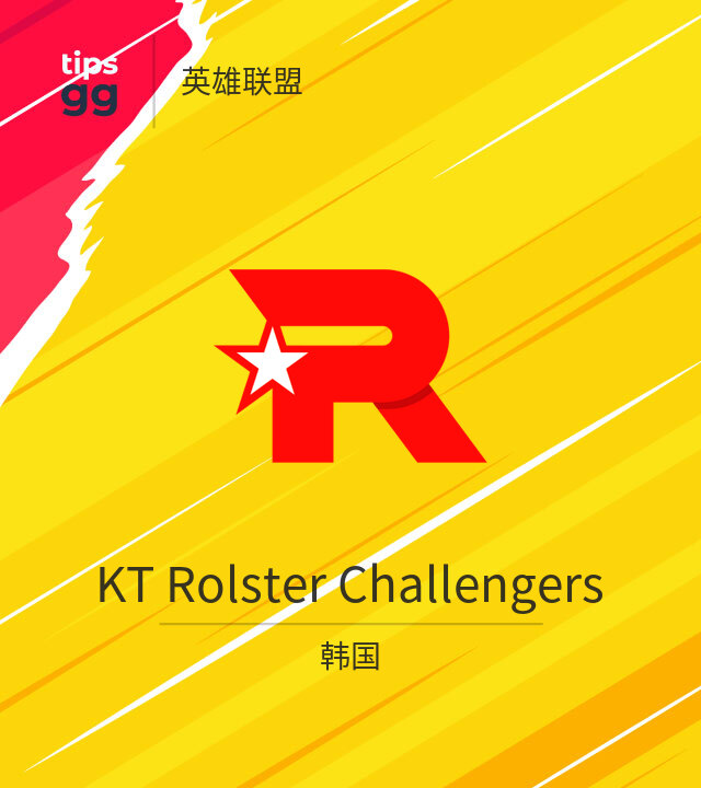 KT Rolster Challengers LoL队来自韩国 | Tips.GG