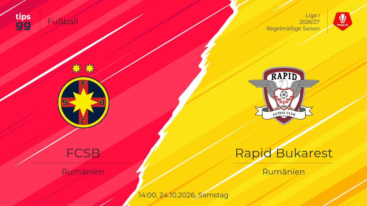 FCSB – Rapid Bukarest Quoten am 24.10.2026 | Fußball | Tips.GG