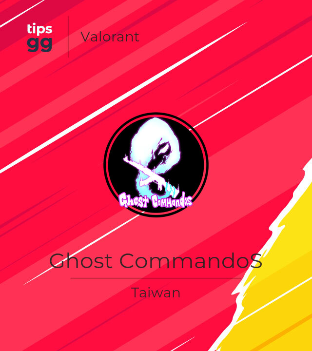 Ghost CommandoS Valorant Team aus Taiwan | Tips.GG