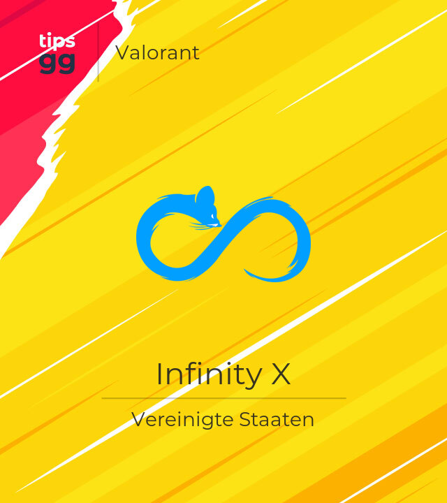 Infinity X Valorant Team aus Vereinigte Staaten | Tips.GG