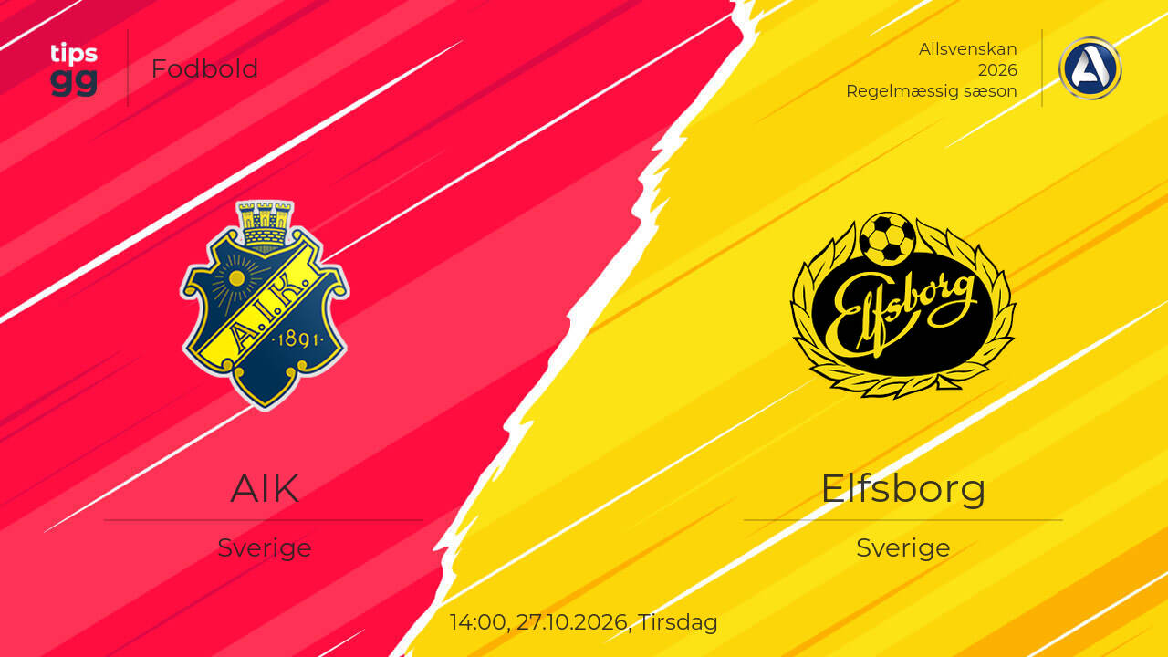 AIK – Elfsborg 27.10.2026 – Kampforudsigelser | Fodbold | Tips.GG