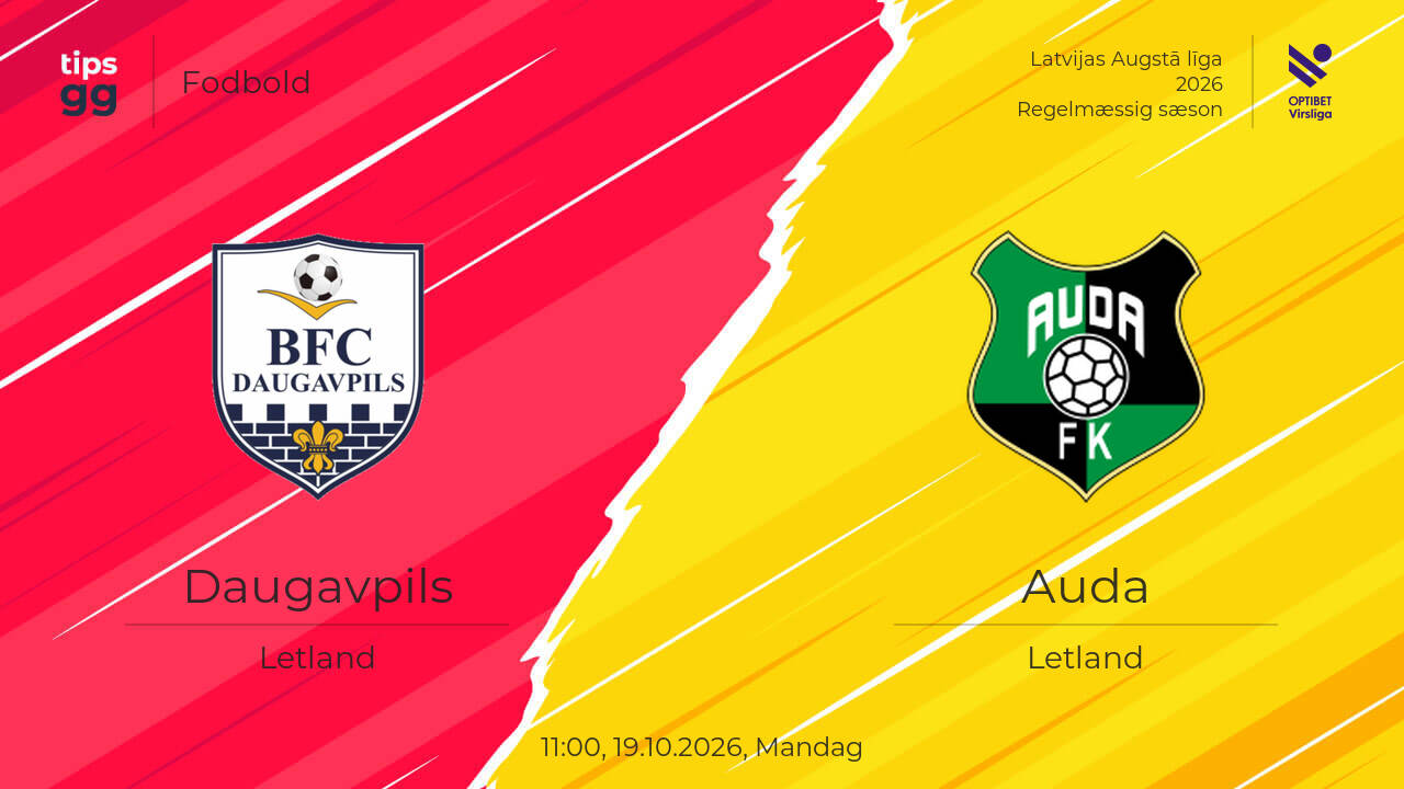 Daugavpils – Auda 19.10.2026 – Kampforudsigelser | Fodbold | Tips.GG