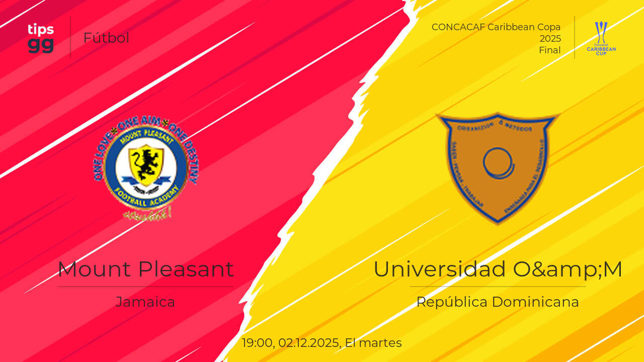Mount Pleasant vs Universidad O&M Cuotas de apuestas el 03.12.2025 ...