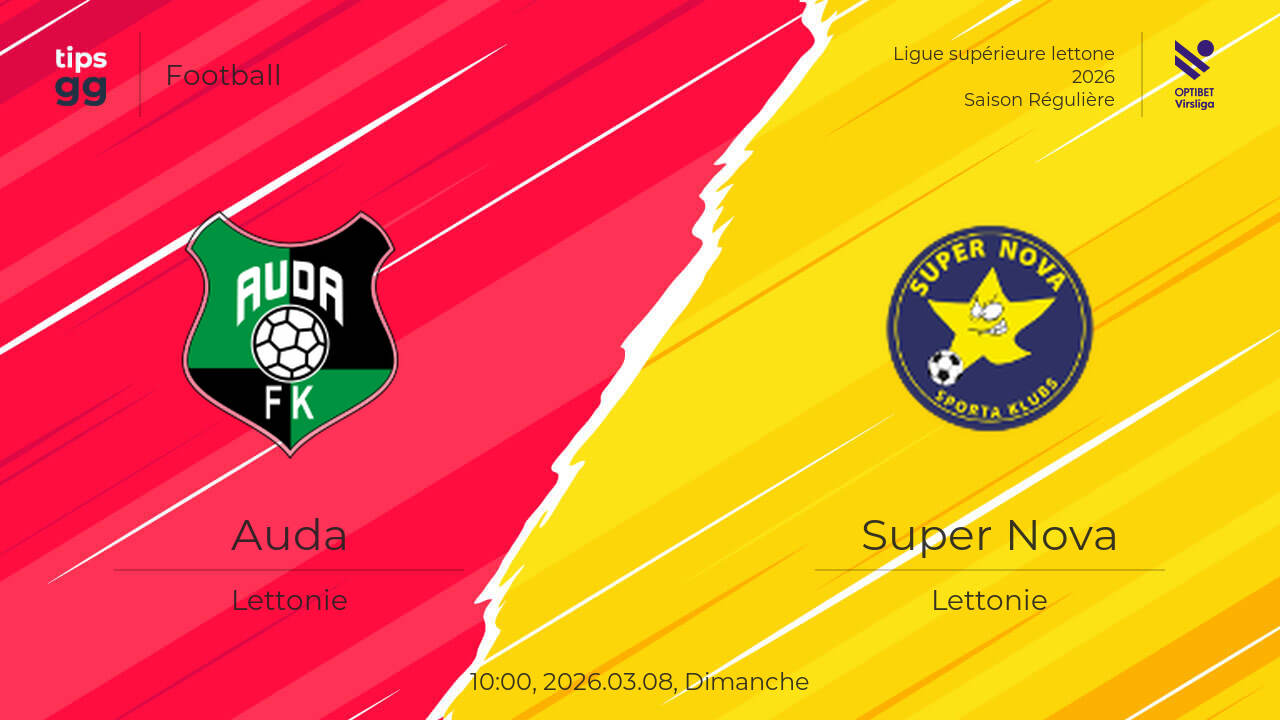 Auda vs Super Nova 2026.03.08 – Prédiction de match | Football | Tips.GG