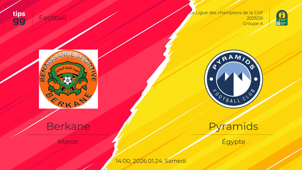Berkane vs Pyramids 2026.01.24 – Prédiction de match | Football | Tips.GG