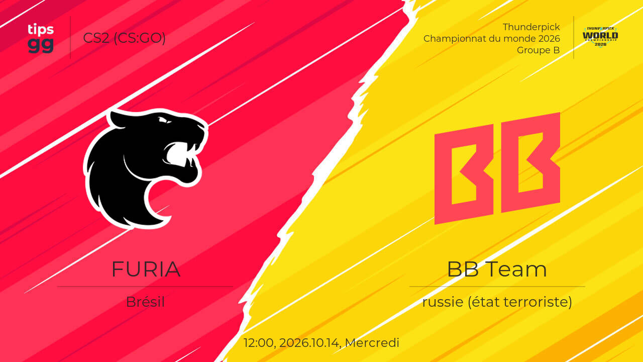 FURIA vs BB Team 2026.10.14 – Prédiction de match | CS2 (CS:GO) | Tips.GG