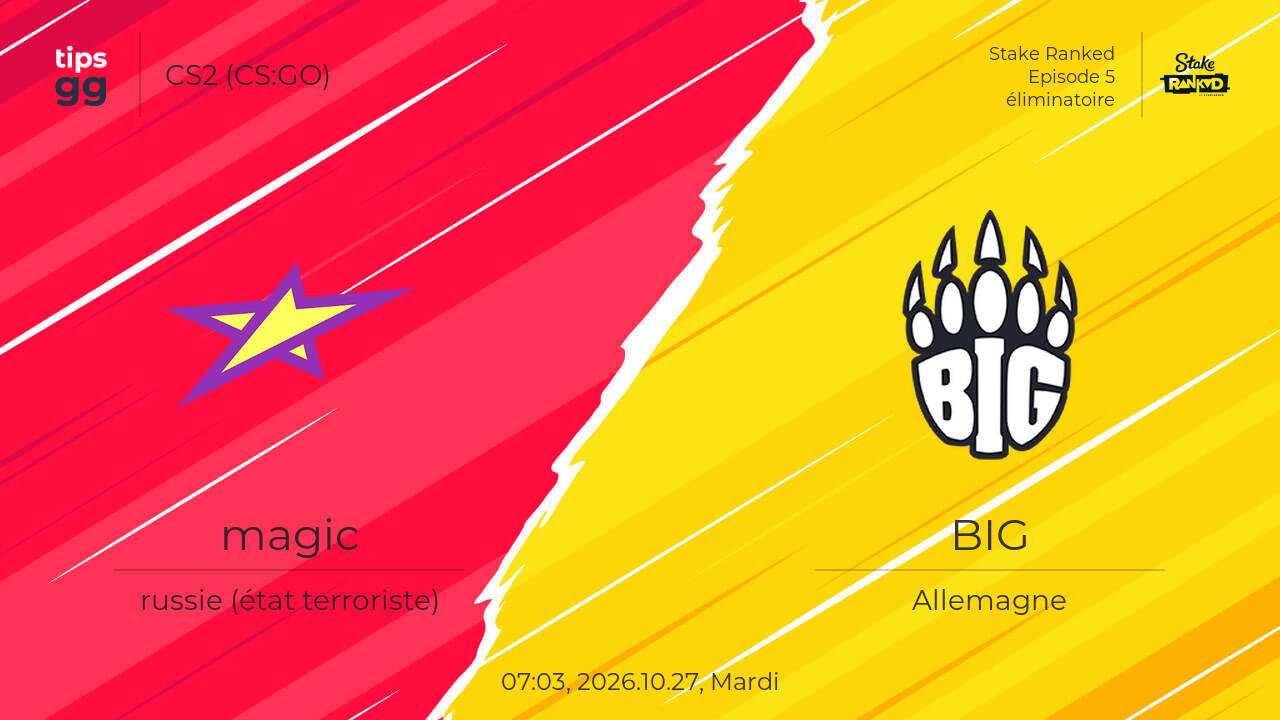 magic vs BIG 2026.10.27 – Prédiction de match | CS2 (CS:GO) | Tips.GG