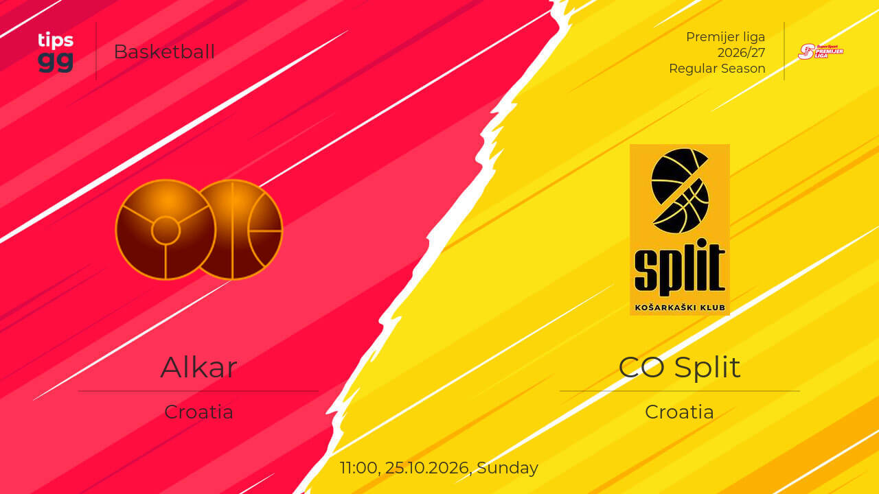 Alkar vs CO Split 25.10.2026 Odds | Basketball | Tips.GG