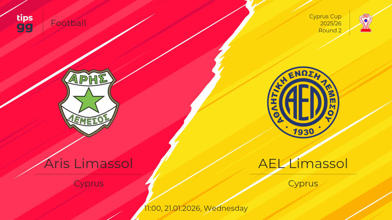 Where to Watch Aris Limassol vs AEL Limassol 10.12.2025 | Tips.GG