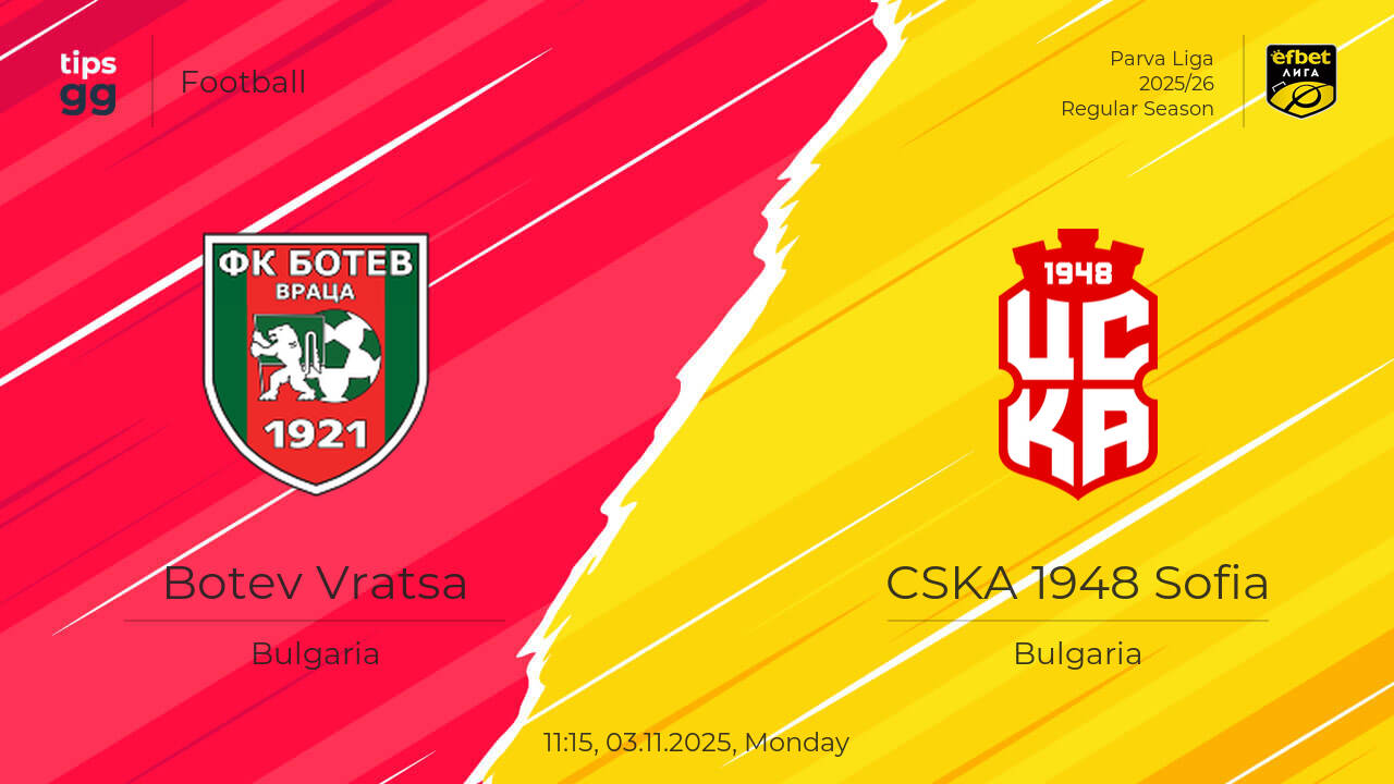 Botev Vratsa CSKA 1948 Sofia Odds 03.11.2025 | Tips.GG