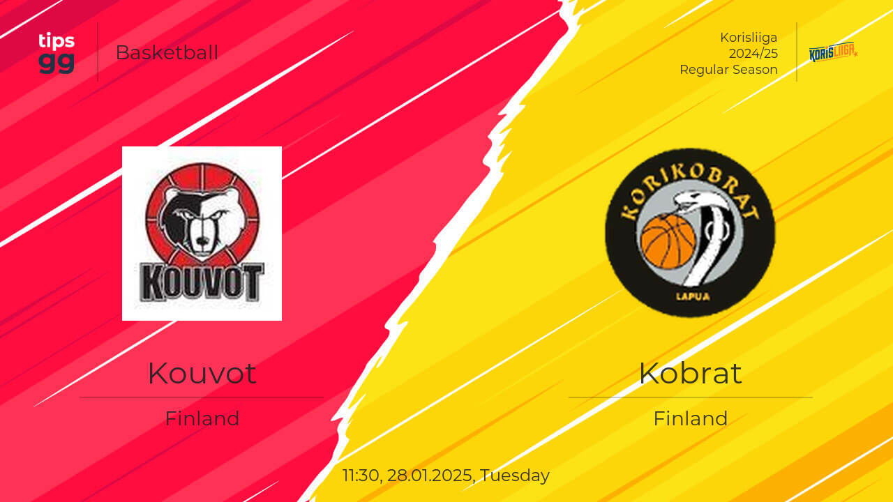 Where to Watch Kouvot vs Kobrat 28.01.2025 – Live Streams | Basketball ...
