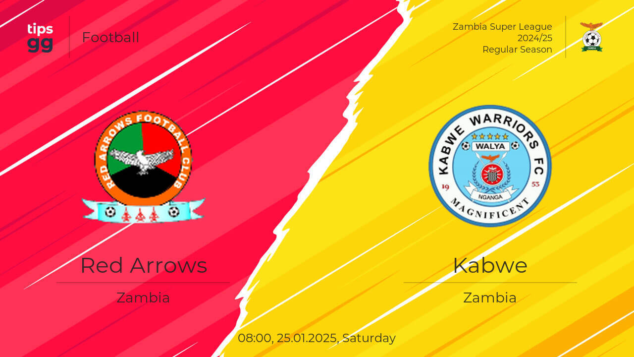 Red Arrows vs Kabwe 25.01.2025 Match Overview | Tips.GG