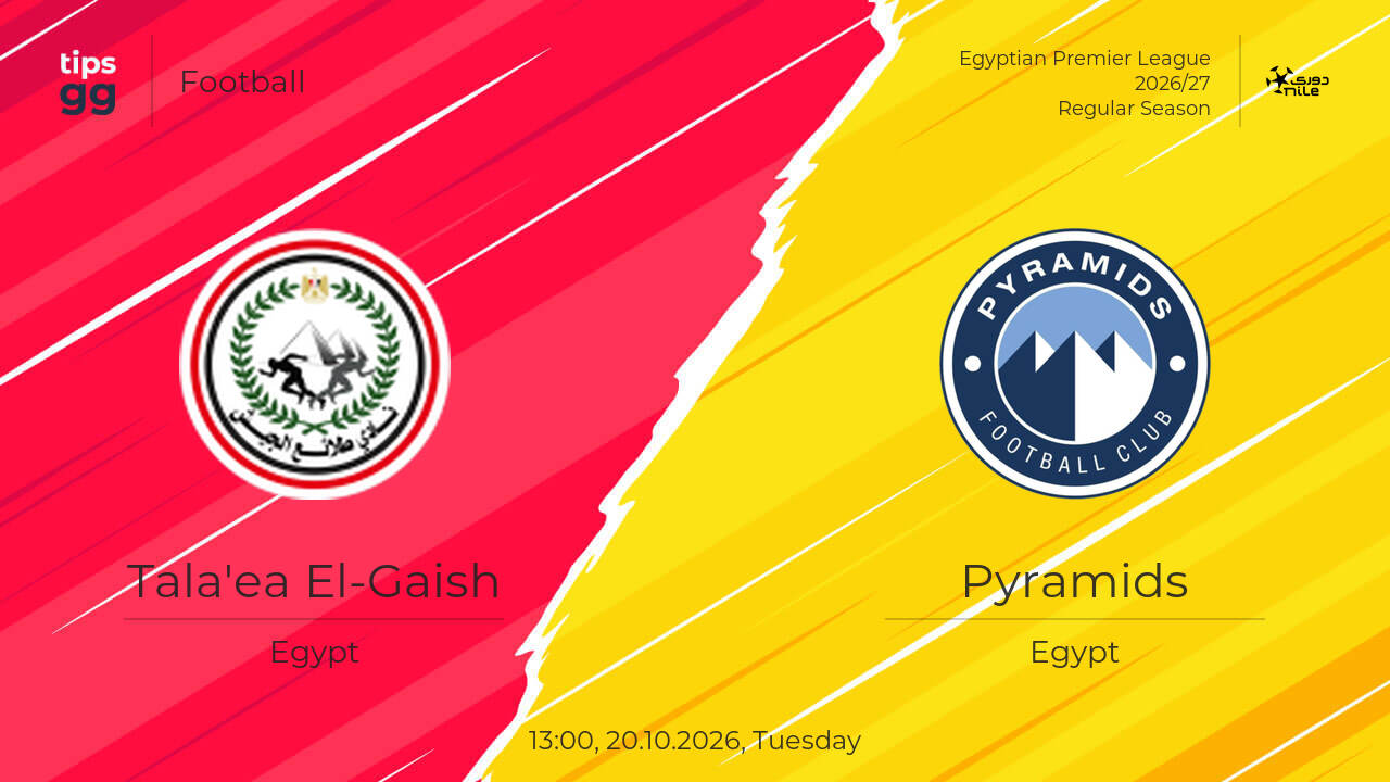 Where to Watch Tala'ea El-Gaish vs Pyramids 20.10.2026 | Tips.GG