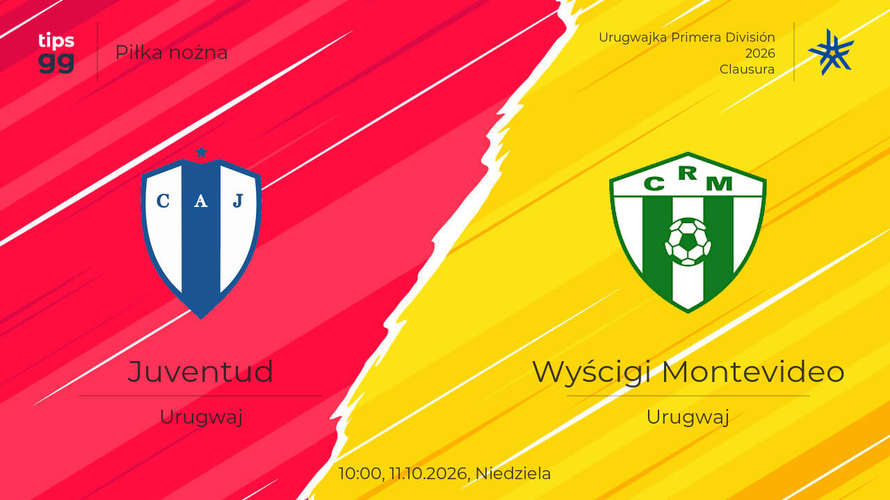 Juventud kontra Wyścigi Montevideo 11.10.2026 – prognozy na mecz ...