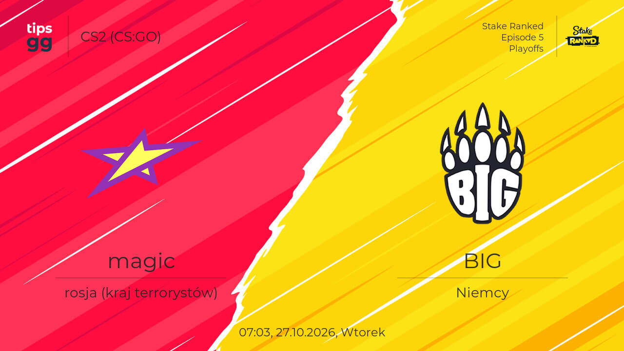 magic kontra BIG 27.10.2026 – prognozy na mecz | CS2 (CS:GO) | Tips.GG