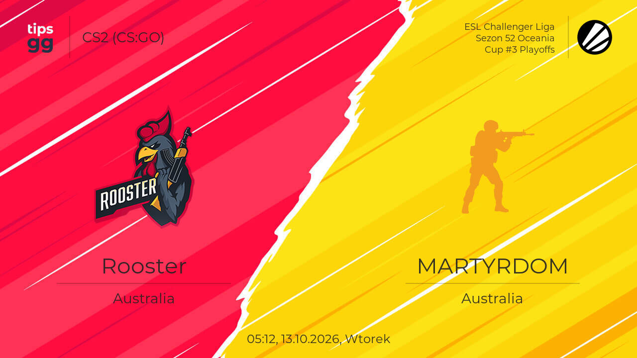 Rooster kontra MARTYRDOM 13.10.2026 – prognozy na mecz | CS2 (CS:GO ...