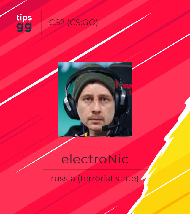Denis Electronic Cs Go | electronic CS2 Settings, Crosshair & Config ...