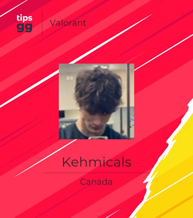 Rhett 'Kehmicals' Lynch - Valorant Stats & Ranking | Tips.GG