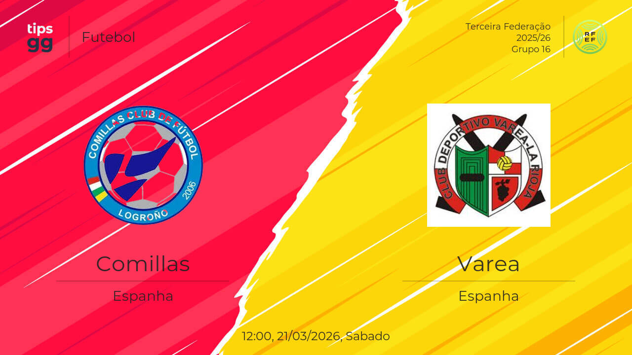 Comillas x Varea live score 21/03/2026 - resultados dos jogos de hoje ...