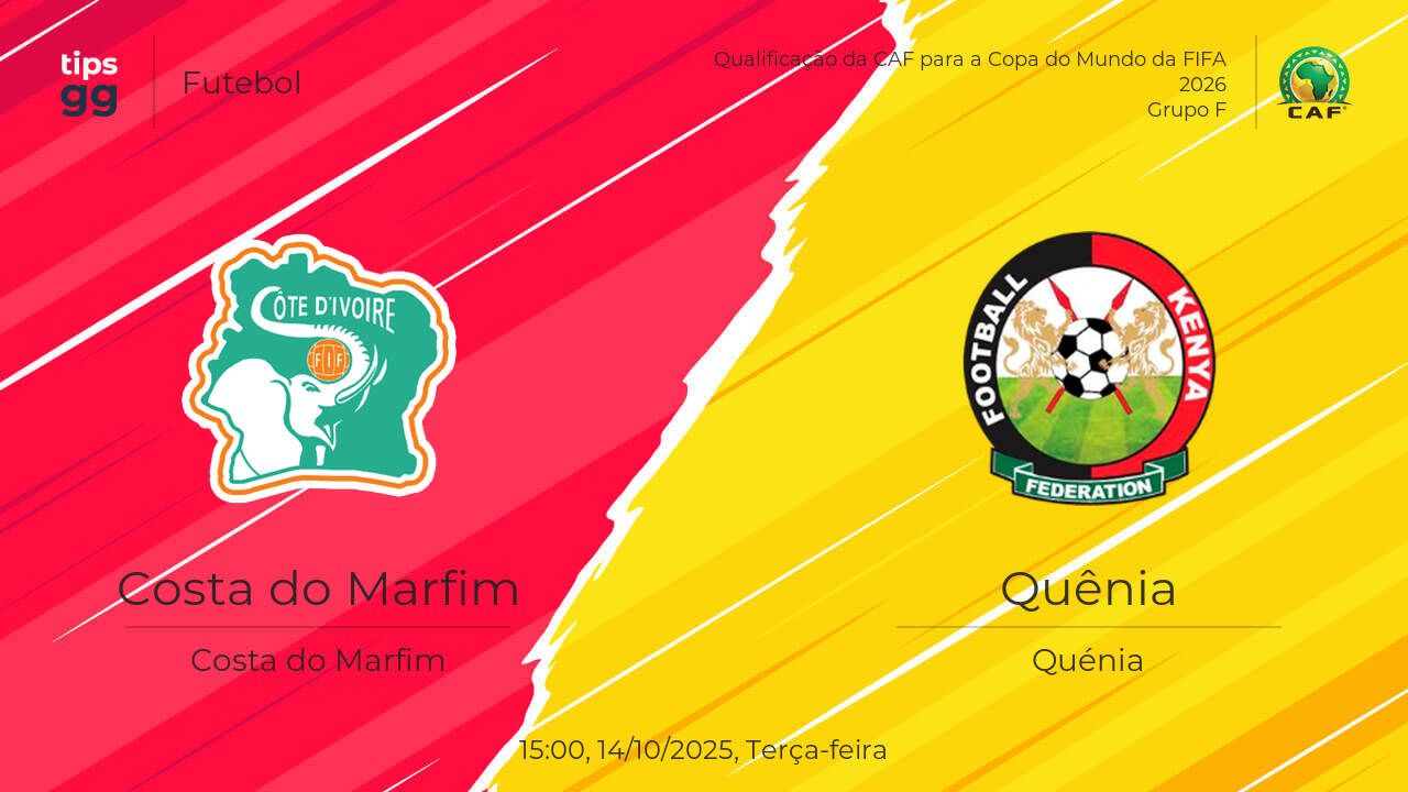 Costa do Marfim x Quênia Palpite | 14/10/2025 | Futebol | Tips.GG