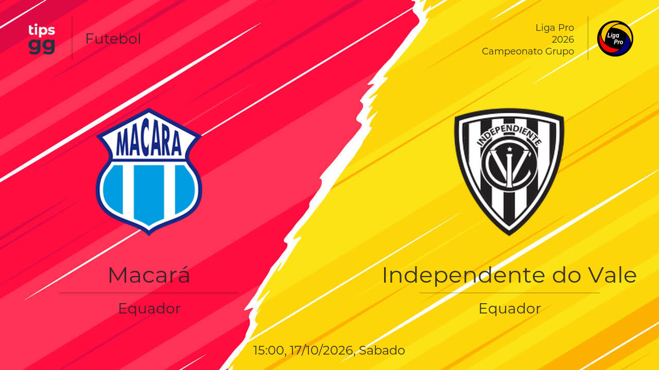 Macará x Independente do Vale Palpite | 17/10/2026 | Futebol | Tips.GG
