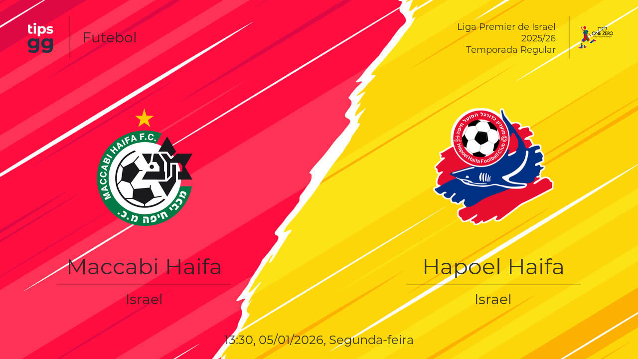 Maccabi Haifa x Hapoel Haifa live score 05/01/2026 - resultados dos ...