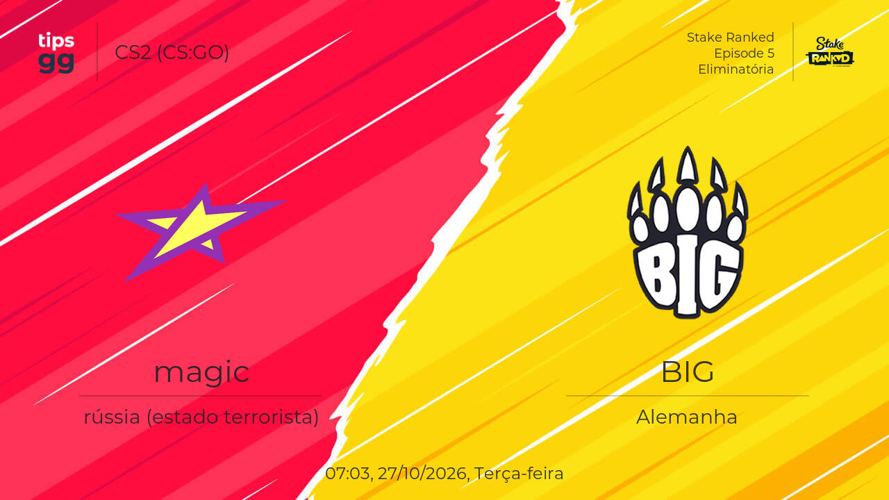 magic x BIG 27/10/2026 – Odds casas de apostas | CS2 (CS:GO) | Tips.GG