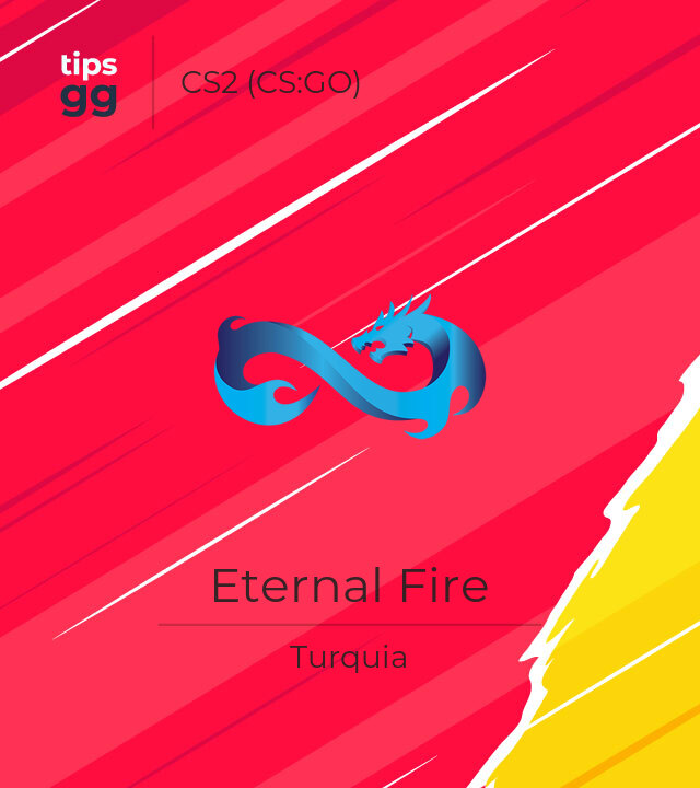 Eternal Fire CS2 (CS:GO) Turquia: próximos jogos e resultados | Tips.GG