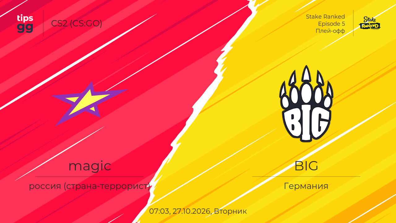 magic против BIG от 27.10.2026 – Прогноз матча | CS2 (CS:GO) | Tips.GG