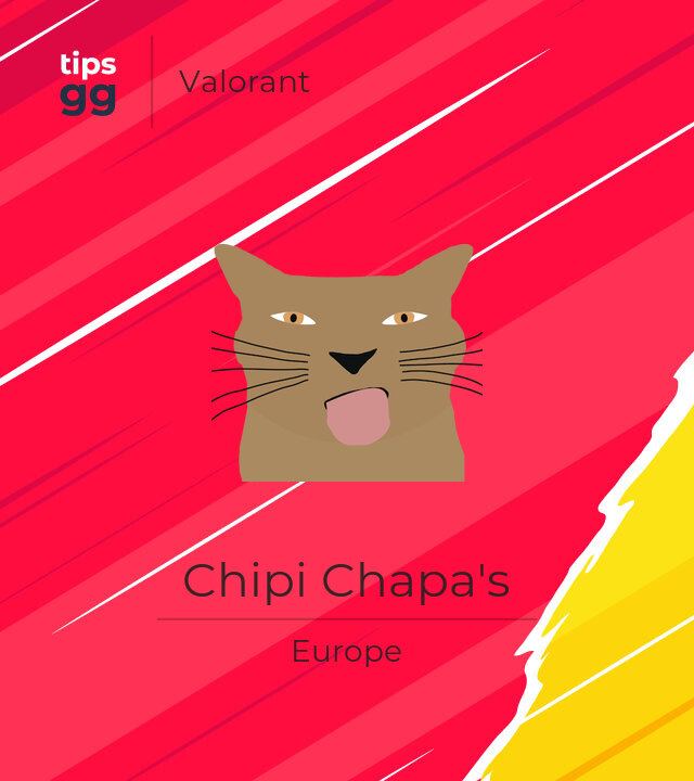 Chipi Chapa's Valorant Team from Europe | Tips.GG