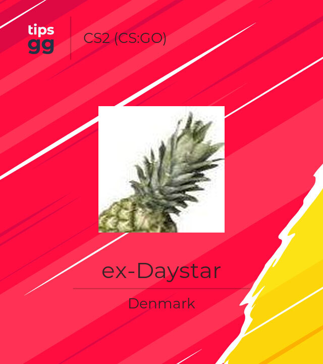 ex-Daystar CS2 (CS:GO) Team from Denmark | Tips.GG