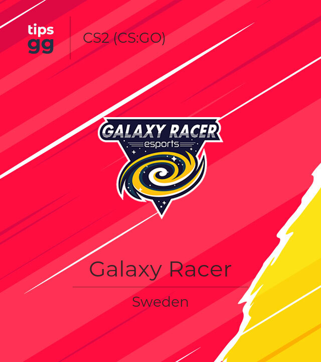Galaxy Racer CS2 (CS:GO) Team from Sweden | Tips.GG