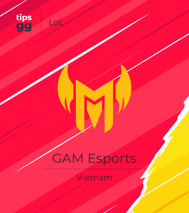 GAM Esports LoL Team from Vietnam | Tips.GG
