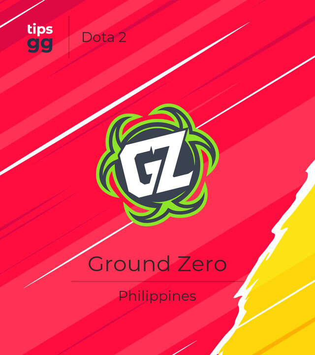 Ground Zero Dota 2 Team from Philippines | Tips.GG