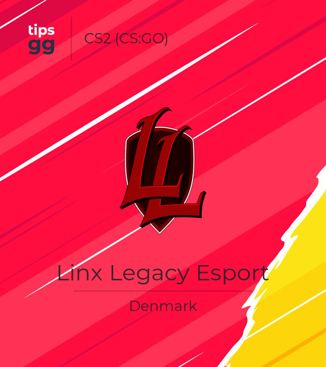 Linx Legacy Esport CS2 (CS:GO) Team from Denmark | Tips.GG
