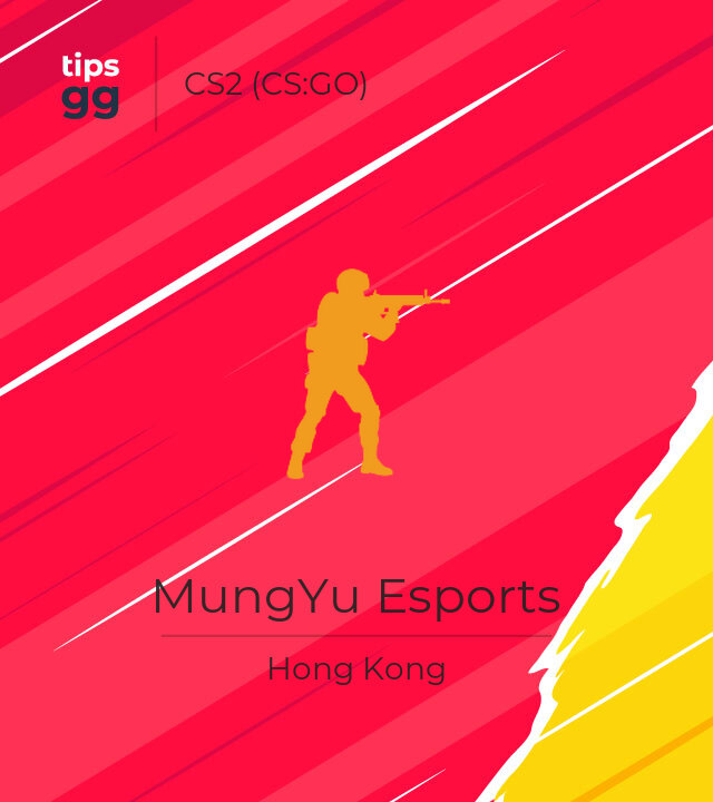 MungYu Esports CS2 (CS:GO) Team from Hong Kong | Tips.GG