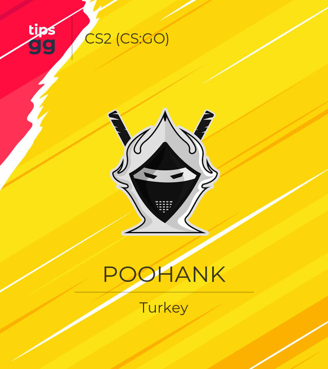 POOHANK CS2 (CS:GO) Team from Turkey | Tips.GG
